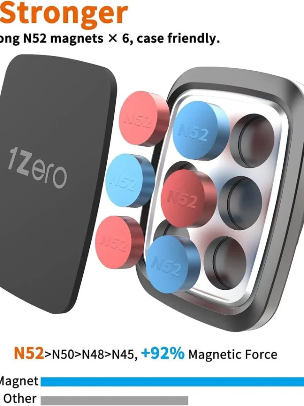 1Zero Magnetic Phone Car Mount